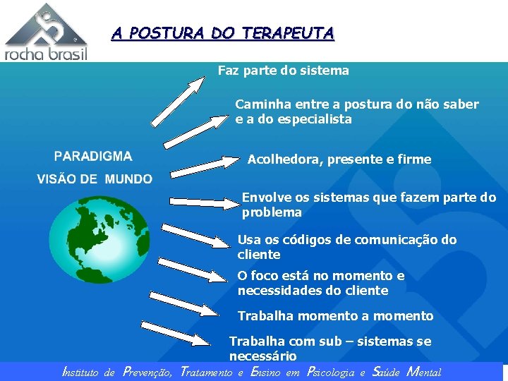 A POSTURA DO TERAPEUTA Faz parte do sistema Caminha entre a postura do não