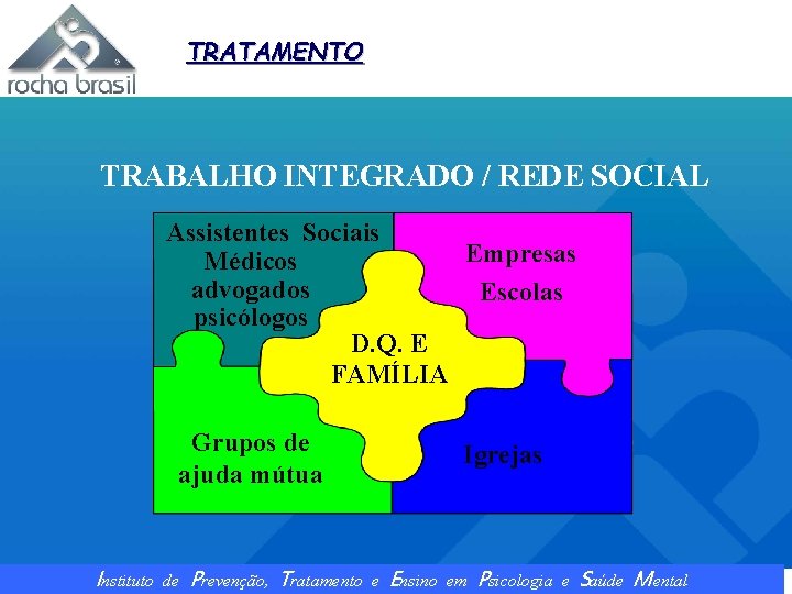 TRATAMENTO TRABALHO INTEGRADO / REDE SOCIAL Assistentes Sociais Empresas Médicos advogados Escolas psicólogos D.