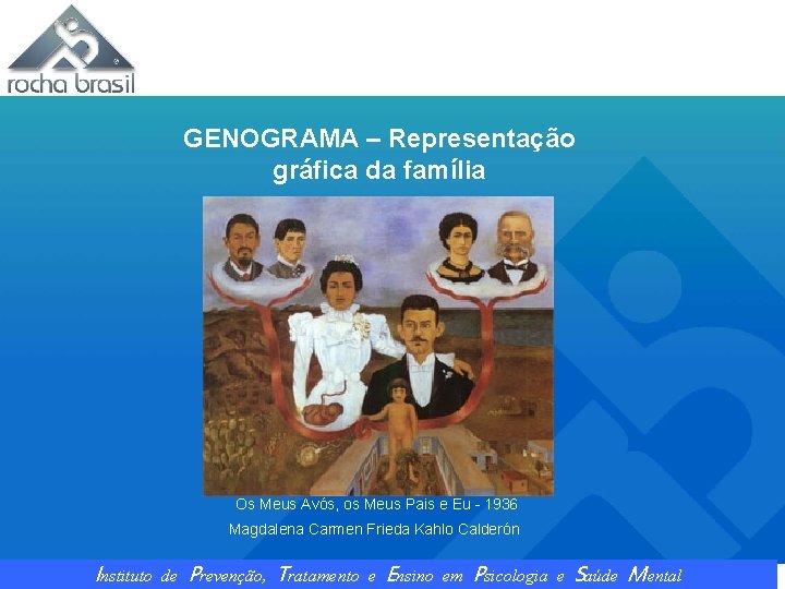 GENOGRAMA – Representação gráfica da família Os Meus Avós, os Meus Pais e Eu