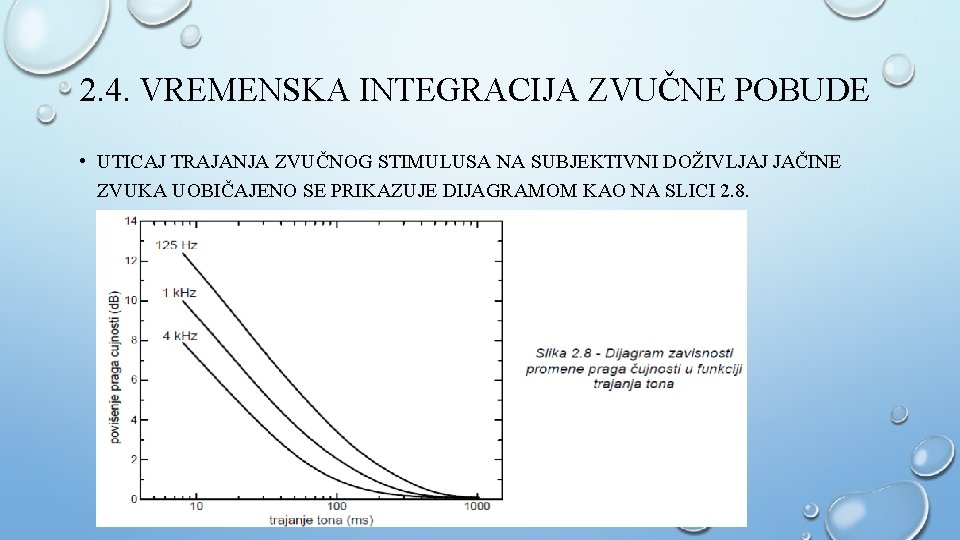 2. 4. VREMENSKA INTEGRACIJA ZVUČNE POBUDE • UTICAJ TRAJANJA ZVUČNOG STIMULUSA NA SUBJEKTIVNI DOŽIVLJAJ