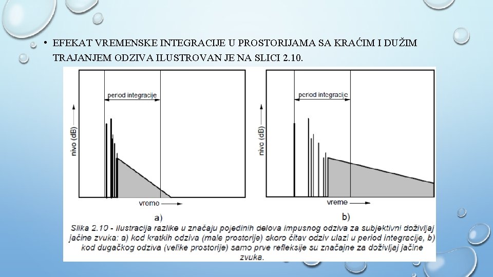  • EFEKAT VREMENSKE INTEGRACIJE U PROSTORIJAMA SA KRAĆIM I DUŽIM TRAJANJEM ODZIVA ILUSTROVAN