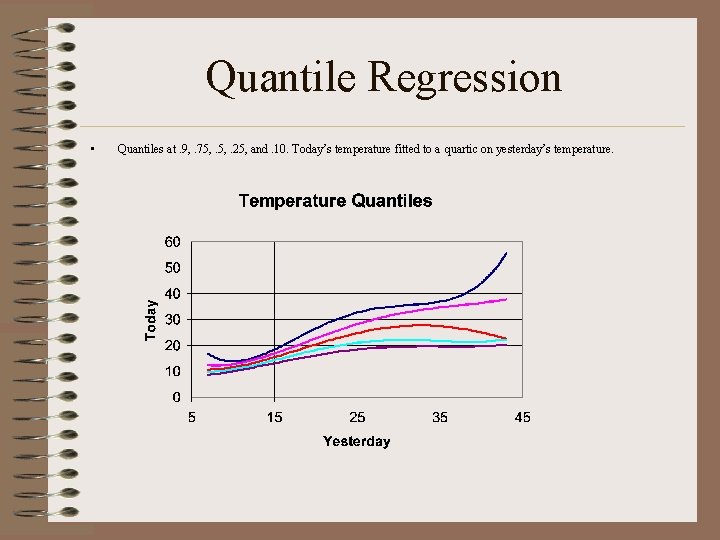 Quantile Regression • Quantiles at. 9, . 75, . 25, and. 10. Today’s temperature
