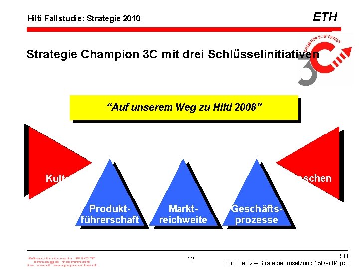 ETH Hilti Fallstudie: Strategie 2010 Strategie Champion 3 C mit drei Schlüsselinitiativen “Auf unserem