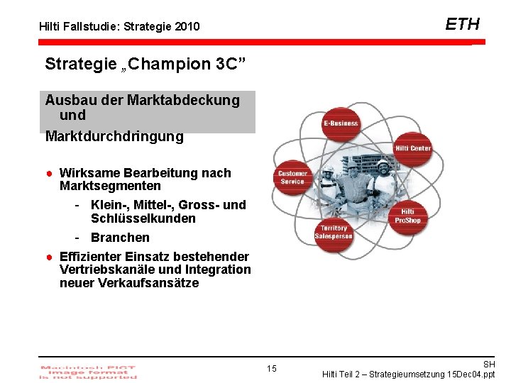 ETH Hilti Fallstudie: Strategie 2010 Strategie „Champion 3 C” Ausbau der Marktabdeckung und Marktdurchdringung