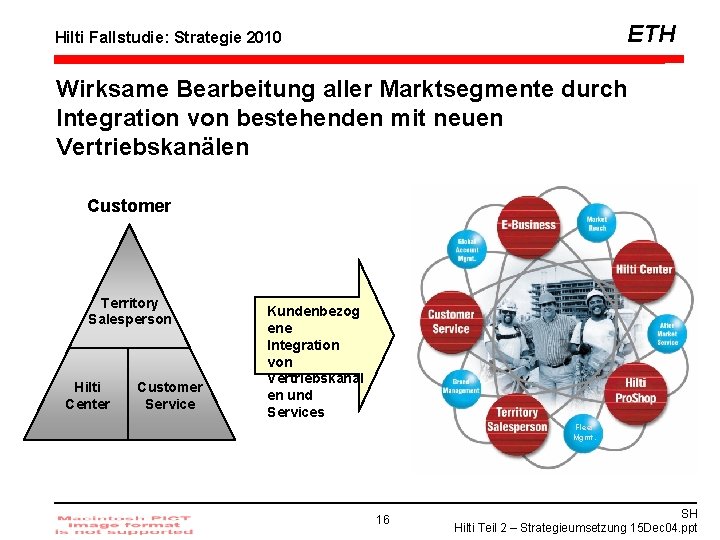 ETH Hilti Fallstudie: Strategie 2010 Wirksame Bearbeitung aller Marktsegmente durch Integration von bestehenden mit