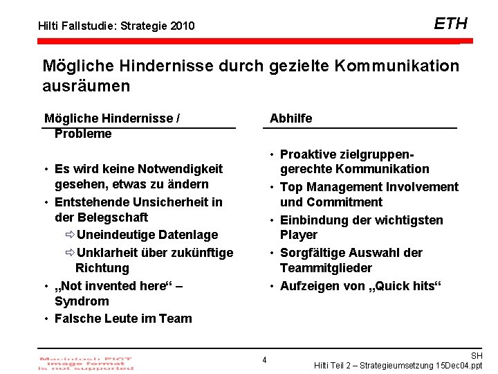 ETH Hilti Fallstudie: Strategie 2010 Mögliche Hindernisse durch gezielte Kommunikation ausräumen Mögliche Hindernisse /