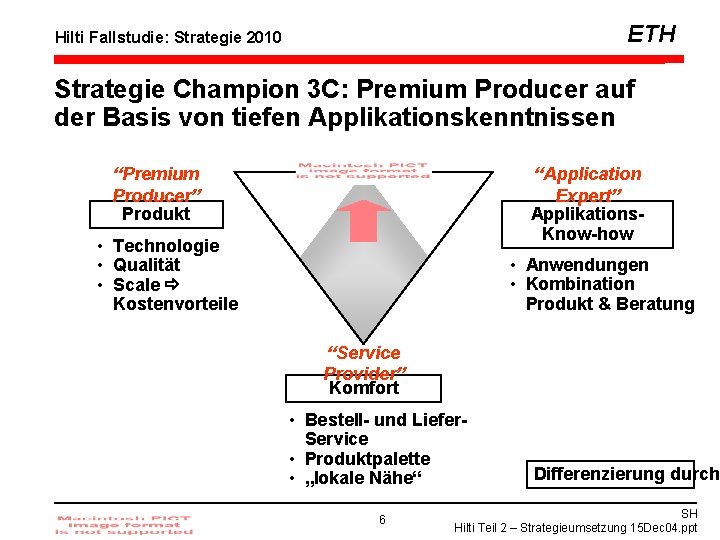 ETH Hilti Fallstudie: Strategie 2010 Strategie Champion 3 C: Premium Producer auf der Basis