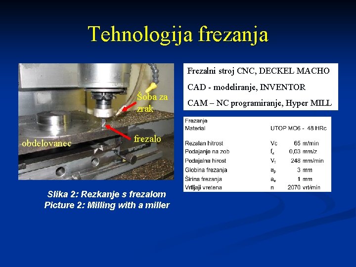 Tehnologija frezanja Frezalni stroj CNC, DECKEL MACHO Šoba za zrak obdelovanec frezalo Slika 2: