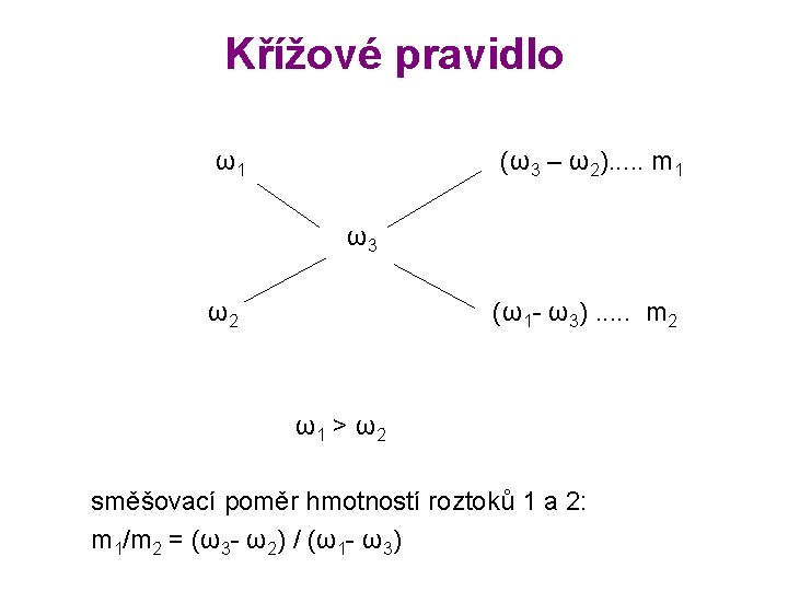 Křížové pravidlo ω1 (ω3 – ω2). . . m 1 ω3 ω2 (ω1 -