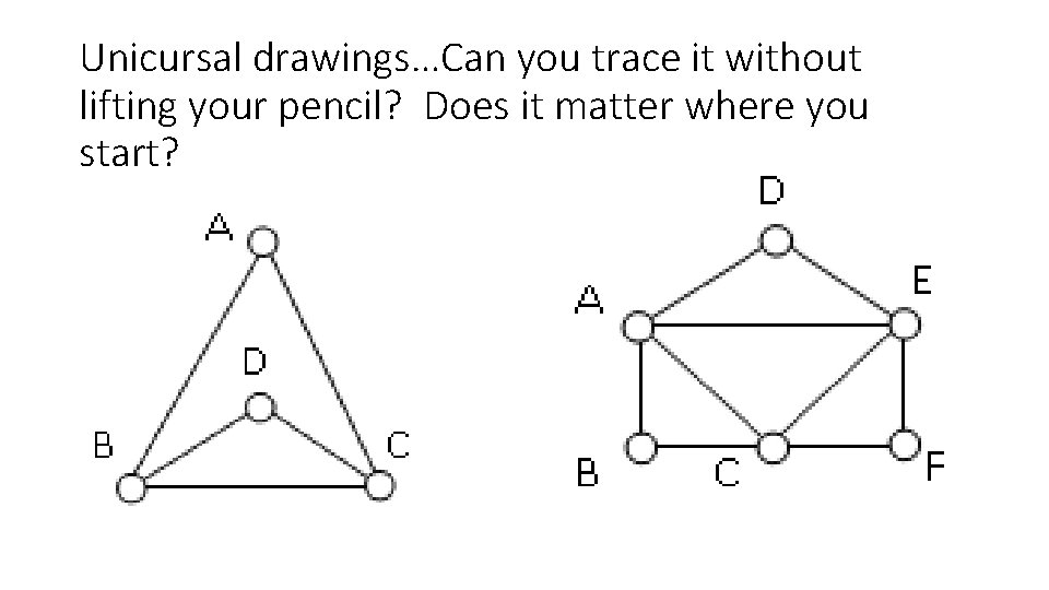 Unicursal drawings…Can you trace it without lifting your pencil? Does it matter where you