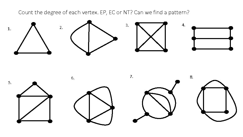 Count the degree of each vertex. EP, EC or NT? Can we find a