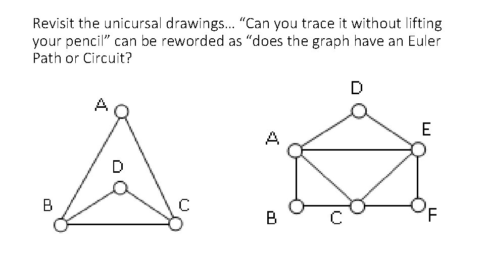 Revisit the unicursal drawings… “Can you trace it without lifting your pencil” can be