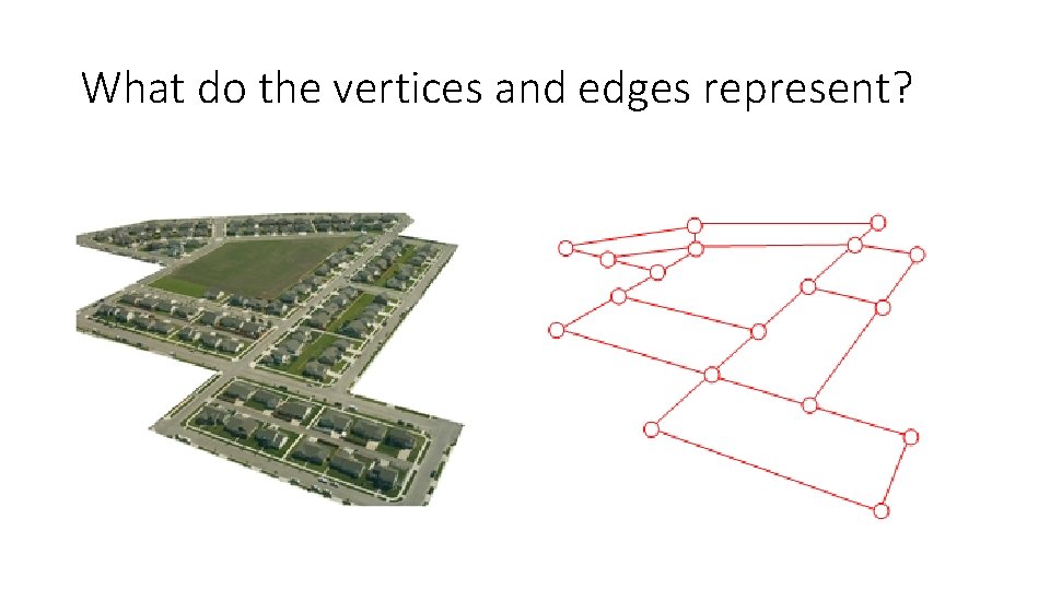 What do the vertices and edges represent? 