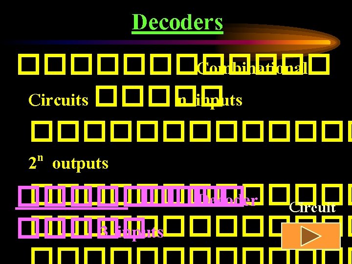 Decoders ������ Combinational Circuits ����� n inputs ������� n 2 outputs ������� ���� Decoder