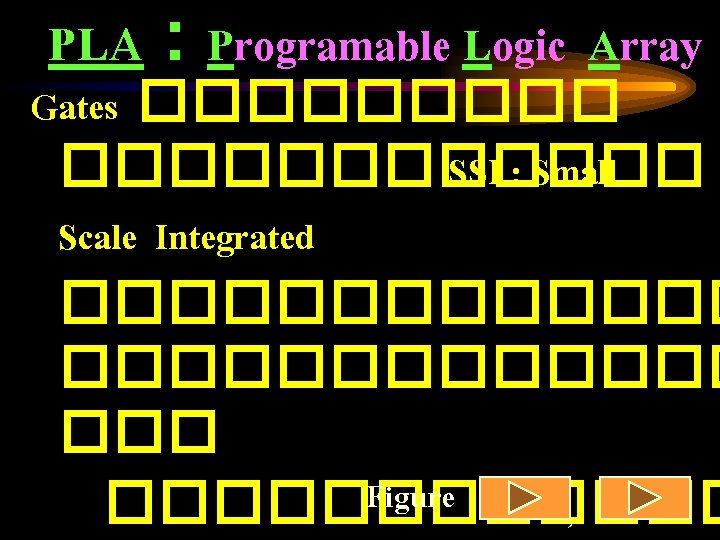 PLA : Programable Logic Array Gates ������������ SSI : Small Scale Integrated ������������� ���