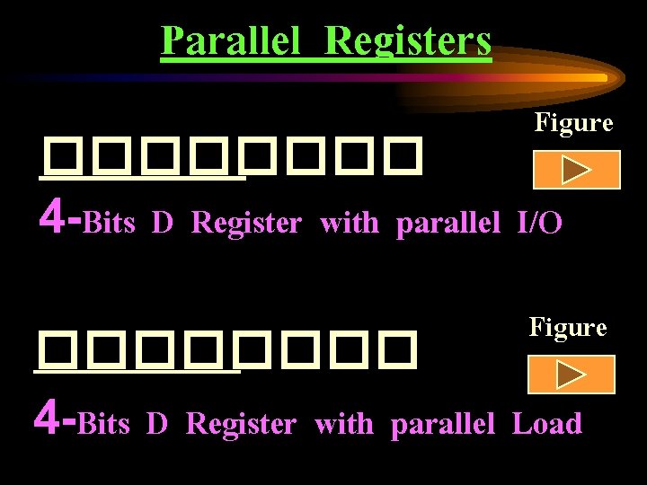 Parallel Registers Figure ���� 4 -Bits D Register with parallel I/O Figure ���� 4