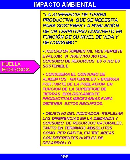 IMPACTO AMBIENTAL “LA SUPERFICIE DE TIERRA PRODUCTIVA QUE SE NECESITA PARA SOSTENER LA POBLACIÓN