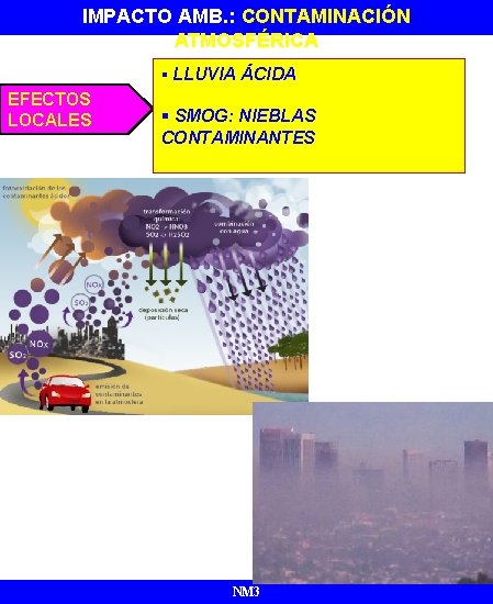 IMPACTO AMB. : AMBIENTAL CONTAMINACIÓN IMPACTO ATMOSFÉRICA § LLUVIA ÁCIDA EFECTOS LOCALES § SMOG: