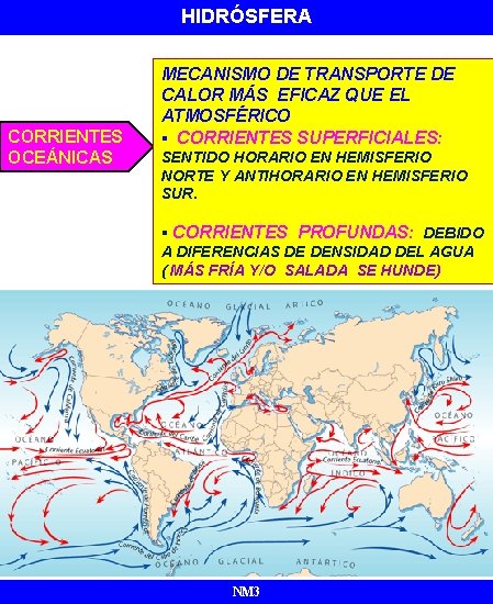 HIDRÓSFERA ATMÓSFERA CORRIENTES OCEÁNICAS MECANISMO DE TRANSPORTE DE CALOR MÁS EFICAZ QUE EL ATMOSFÉRICO