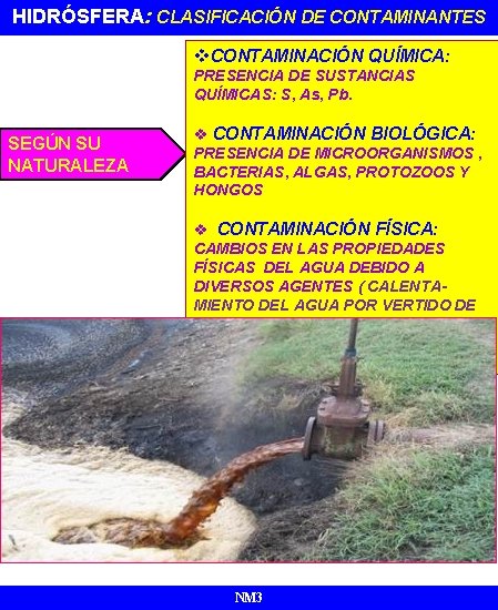 HIDRÓSFERA: CLASIFICACIÓN DE CONTAMINANTES ATMÓSFERA v. CONTAMINACIÓN QUÍMICA: PRESENCIA DE SUSTANCIAS QUÍMICAS: S, As,