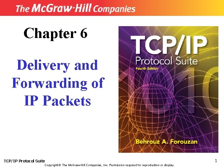 Chapter 6 Delivery and Forwarding of IP Packets TCP/IP Protocol Suite Copyright © The