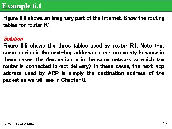 Example 6. 1 Figure 6. 8 shows an imaginary part of the Internet. Show
