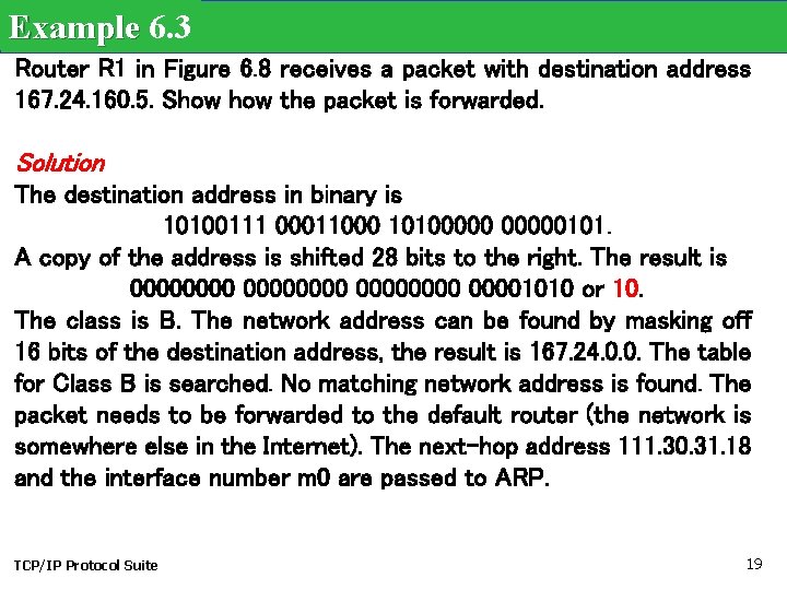 Example 6. 3 Router R 1 in Figure 6. 8 receives a packet with