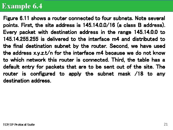 Example 6. 4 Figure 6. 11 shows a router connected to four subnets. Note