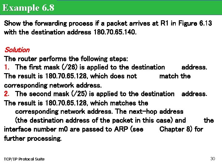 Example 6. 8 Show the forwarding process if a packet arrives at R 1