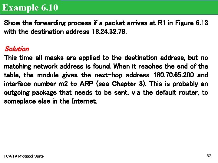 Example 6. 10 Show the forwarding process if a packet arrives at R 1