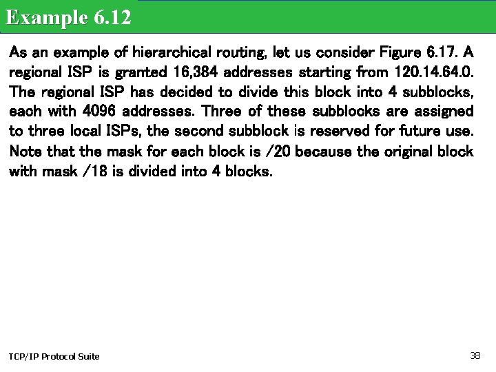 Example 6. 12 As an example of hierarchical routing, let us consider Figure 6.