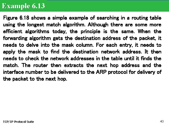 Example 6. 13 Figure 6. 18 shows a simple example of searching in a