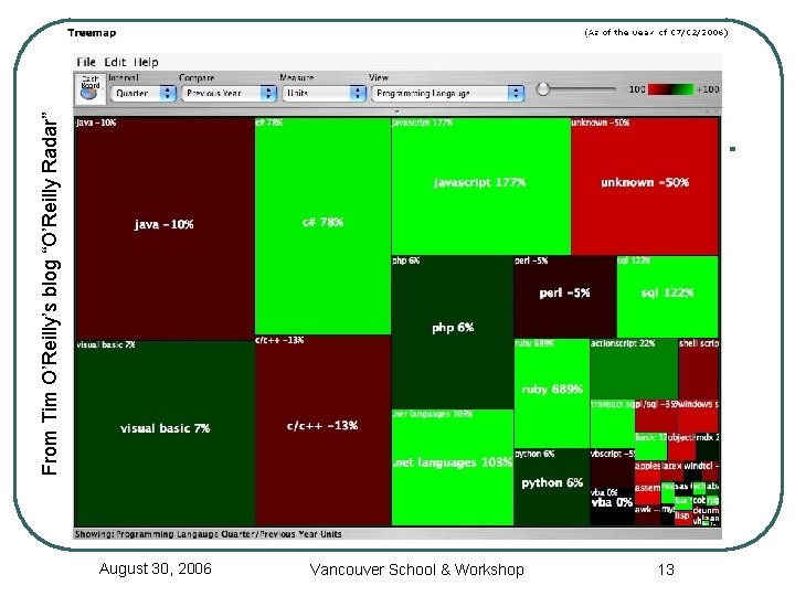 From Tim O’Reilly’s blog “O’Reilly Radar” August 30, 2006 Vancouver School & Workshop 13