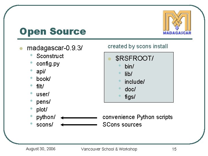 Open Source l madagascar-0. 9. 3/ • • • Sconstruct config. py api/ book/