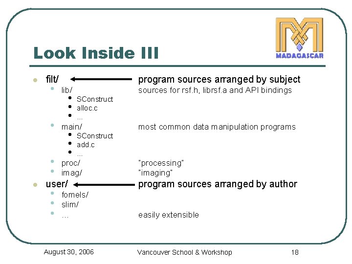 Look Inside III l l filt/ program sources arranged by subject • lib/ •