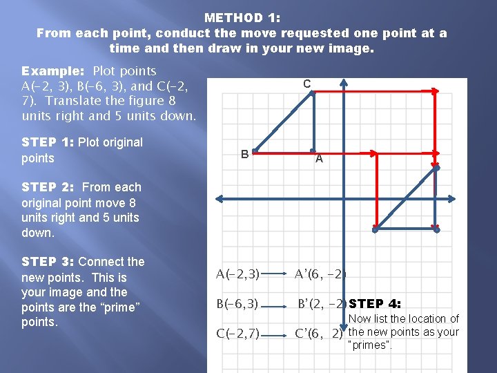 METHOD 1: From each point, conduct the move requested one point at a time METHOD 1: From each point, conduct the move requested one point at a time
