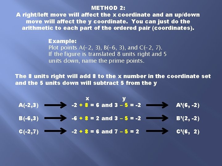 METHOD 2: A right/left move will affect the x coordinate and an up/down move