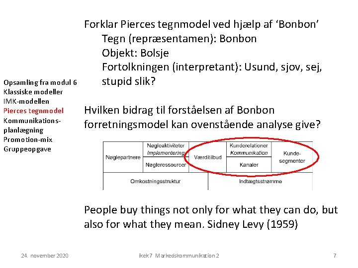 Opsamling fra modul 6 Klassiske modeller IMK-modellen Pierces tegnmodel Kommunikationsplanlægning Promotion-mix Gruppeopgave Forklar Pierces