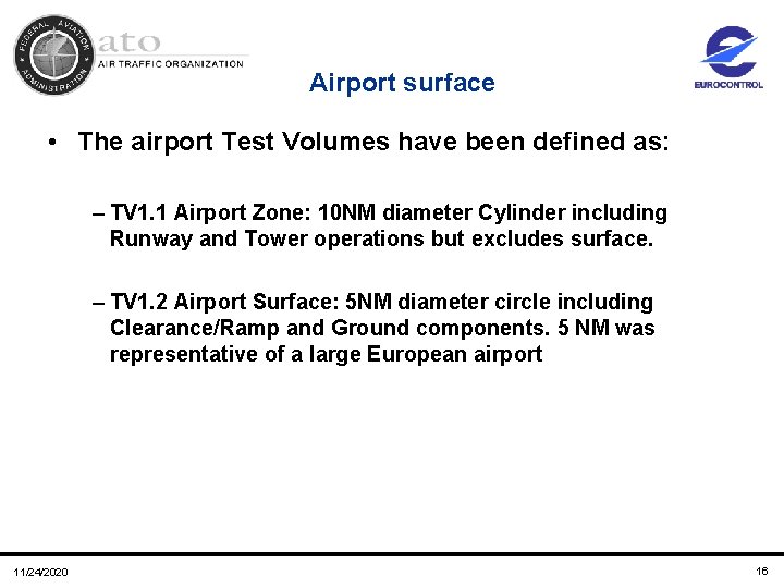 Airport surface • The airport Test Volumes have been defined as: – TV 1.