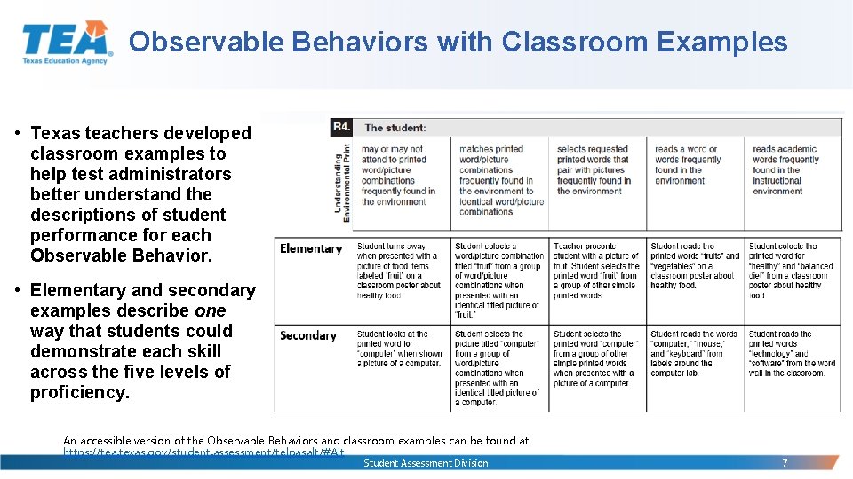 Observable Behaviors with Classroom Examples • Texas teachers developed classroom examples to help test