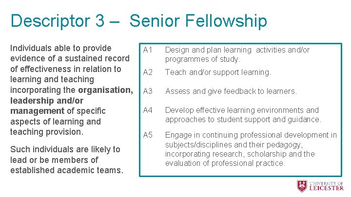 Descriptor 3 – Senior Fellowship Individuals able to provide evidence of a sustained record