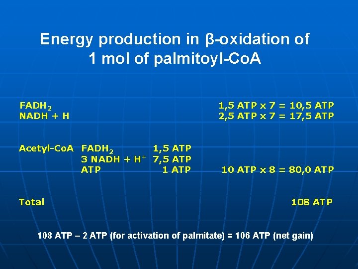 Energy production in β-oxidation of 1 mol of palmitoyl-Co. A FADH 2 NADH +