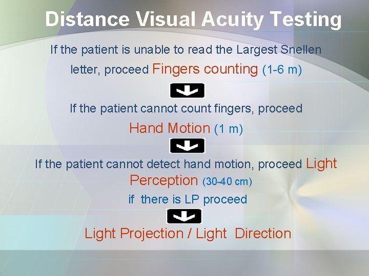 Distance Visual Acuity Testing If the patient is unable to read the Largest Snellen