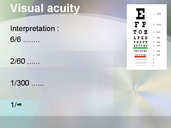 Visual acuity Interpretation : 6/6. . . . 2/60. . . 1/300. . .