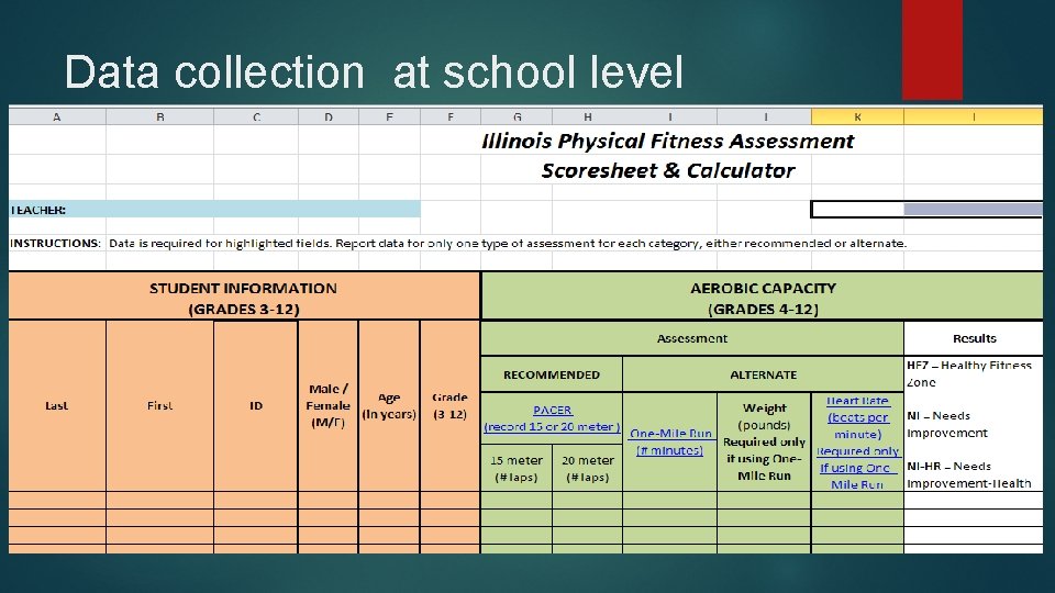 Data collection at school level 