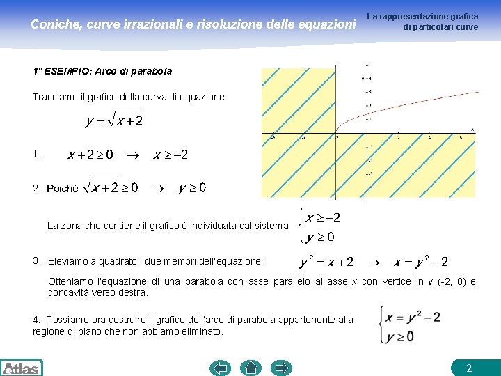 Coniche, curve irrazionali e risoluzione delle equazioni La rappresentazione grafica di particolari curve 1°