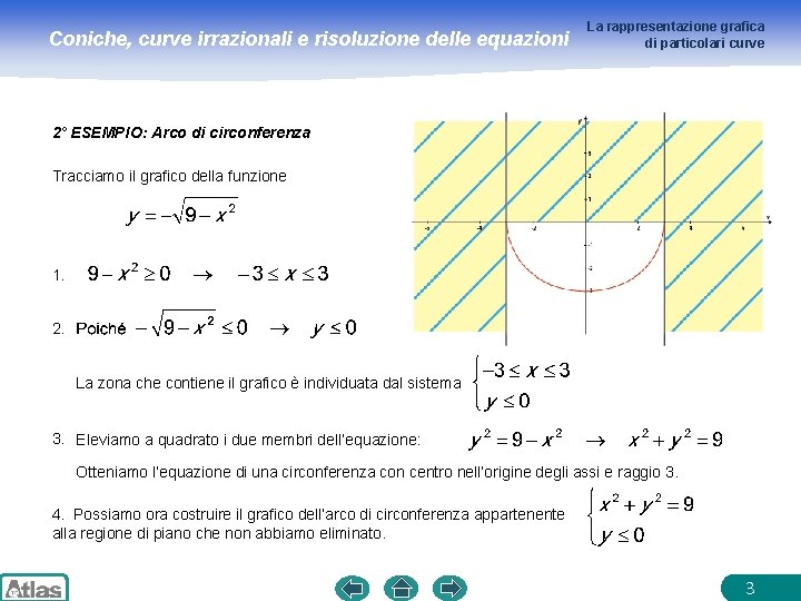Coniche, curve irrazionali e risoluzione delle equazioni La rappresentazione grafica di particolari curve 2°
