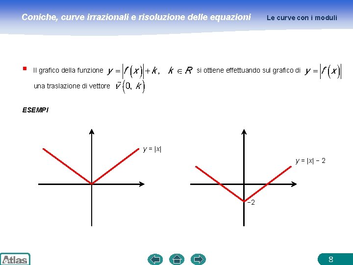 Coniche, curve irrazionali e risoluzione delle equazioni § Il grafico della funzione Le curve
