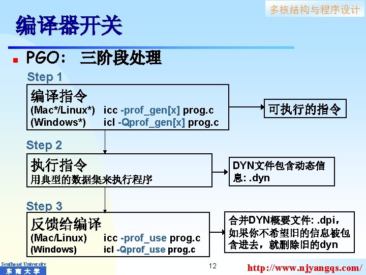 多核结构与程序设计 编译器开关 n PGO: 三阶段处理 Step 1 编译指令 (Mac*/Linux*) icc -prof_gen[x] prog. c -prof_gen[x]