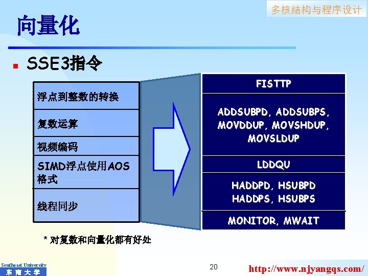 多核结构与程序设计 向量化 n SSE 3指令 FISTTP 浮点到整数的转换 复数运算 视频编码 ADDSUBPD, ADDSUBPS, MOVDDUP, MOVSHDUP, MOVSLDUP